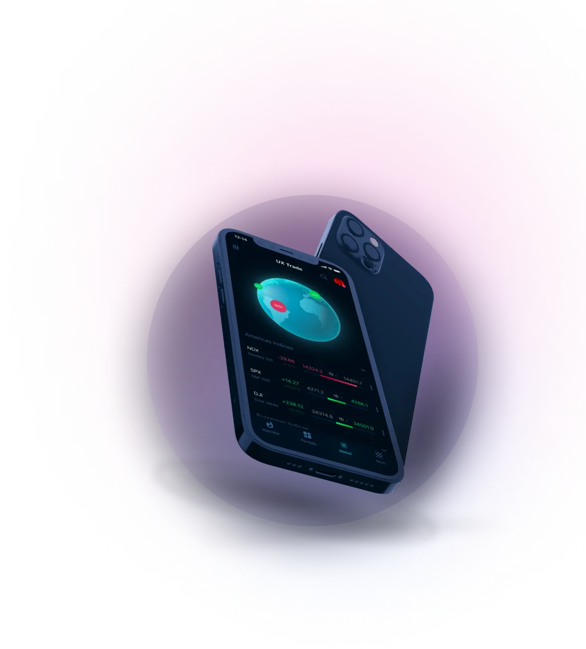 Ribetrio - Hubungi kami